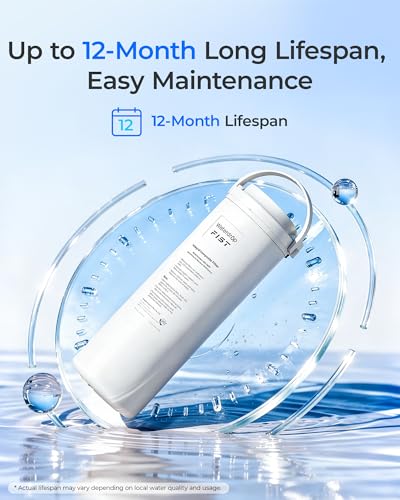 D6RF Filter Replacement for D6 RO System