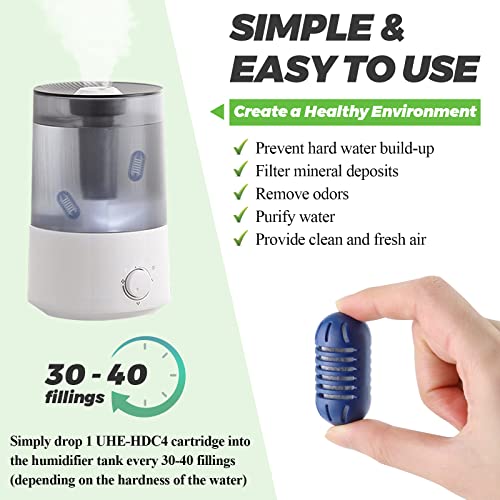 20Pack Demineralization Cartridge Filter UHE (20 Count)