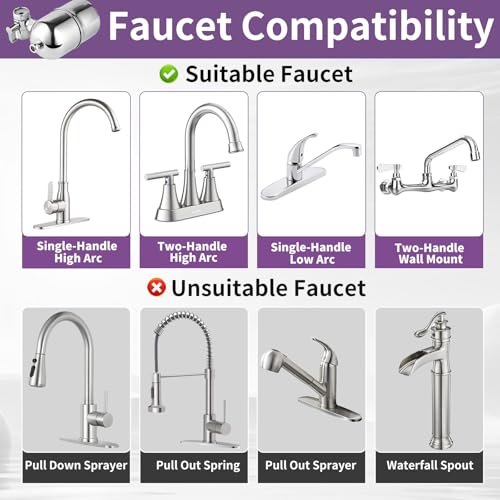 Stainless Steel Mineral Alkaline Water Filter for Sink Faucet