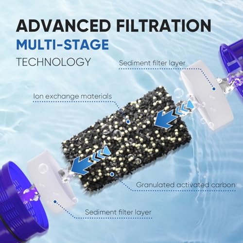 JFC900Z Pitcher Water Filter Replacement for Pur PPF900Z (4 Count)