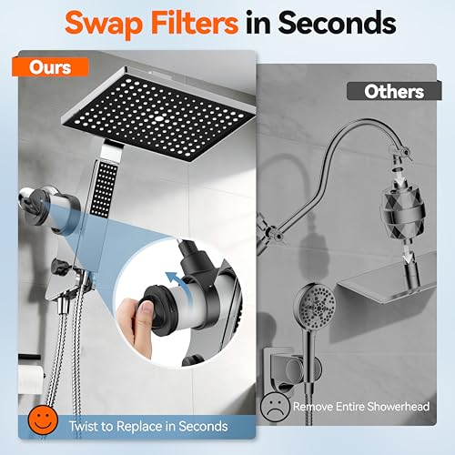 Shower Head Filter Replacement (2 Count)