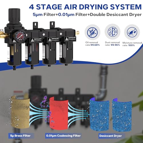 1 2" NPT 4 Stage Air Dryer for Compressor