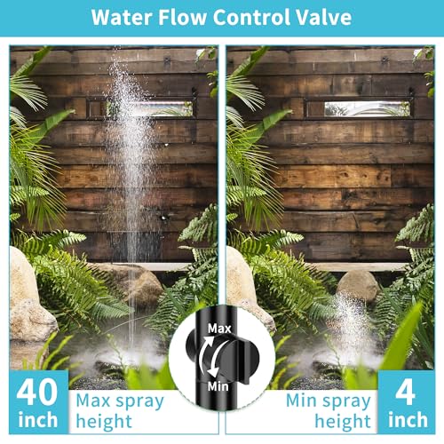 20W Solar Pond Pump with Pond Filter for Ponds 120