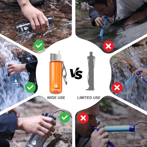 Purified Water Bottle for Camping (2 Count)