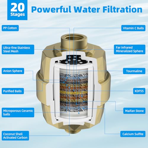 High Output 20 Stage Shower Filter for Hard Water