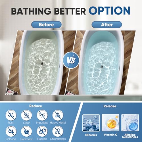 Bathtub Bath Water Filter for Tub