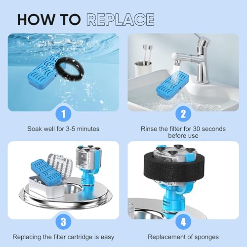 4 Pack Pet Fountain Filters Compatible with AONBOY and AOOGITF