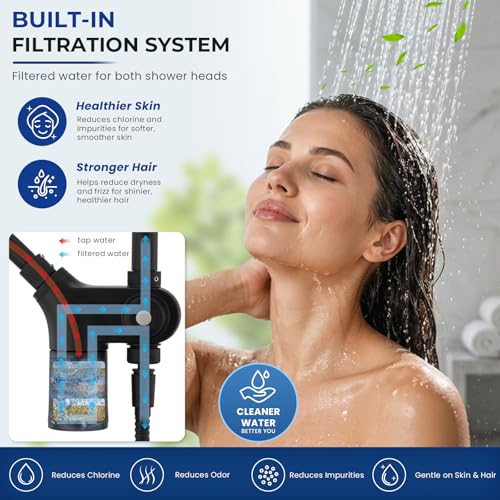 Upgraded Dual Shower Heads Combo