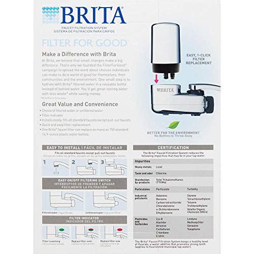 Faucet Mount Water Filtration System
