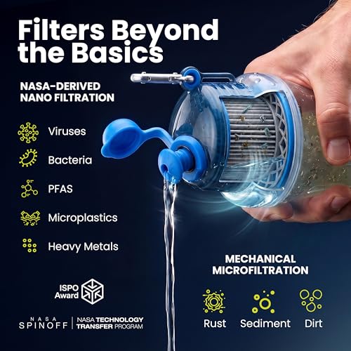 KOH2O Purification Water Bottle with Advanced Filtration