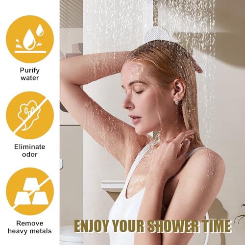 Replacement Shower Filter compatible with Jolie Shower Head Filter (3 Count)