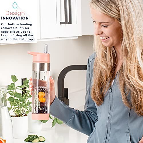 Fruit Infuser Water Bottle with Straw Lid 24 oz