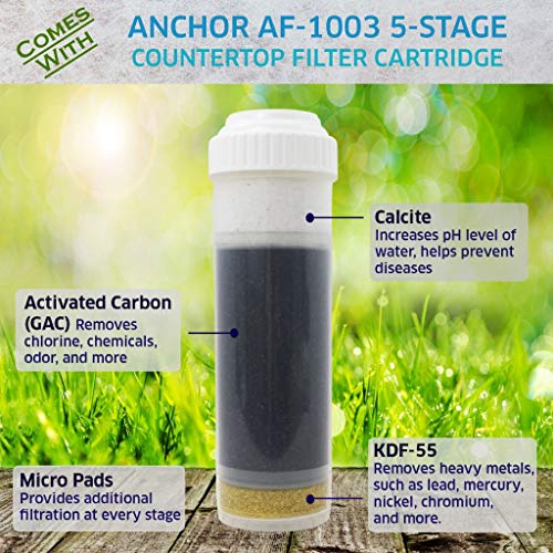 Anchor AF 3500 5