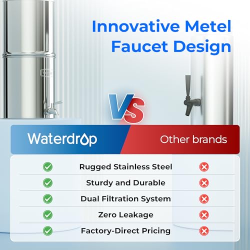TK A Gravity Water Filter System