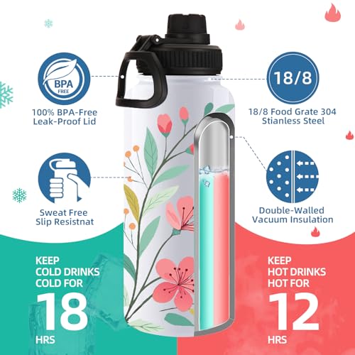Sublimation Insulated Water Bottles Blank Bulk 8 Pack (8 Count)