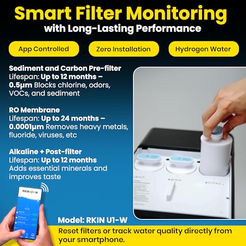 U1-W App-Enabled 4-in-1 Hot & Cold Countertop Reverse Osmosis Water Filter System – 5-Stage RO + Alkaline Re-Mineralization + Hydrogen-Enriched Water Dispenser with TDS & Counter RO Filtration