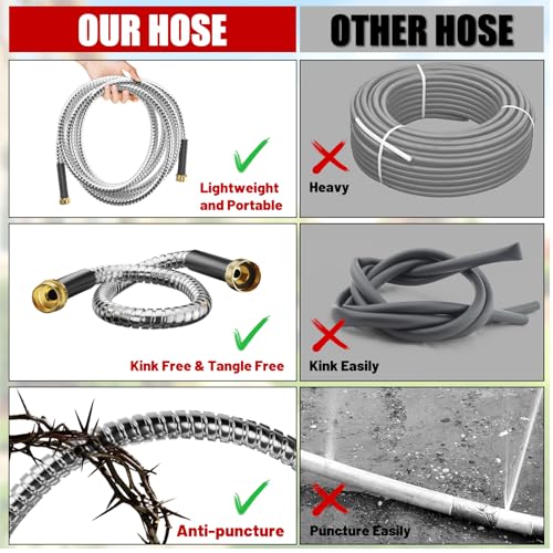 Metal Garden Hose 25 ft with Nozzle