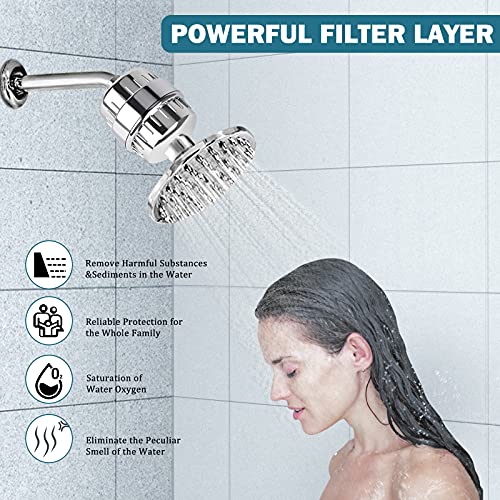 Shower Filter