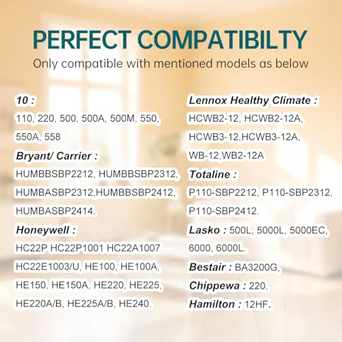 10 Replacement Humidifier Water Panel Evaporator Compatible with Aprilaire H510EZ1A 4793 Humidifier Filter or 500 500A 500M 558 110 220 9 1
