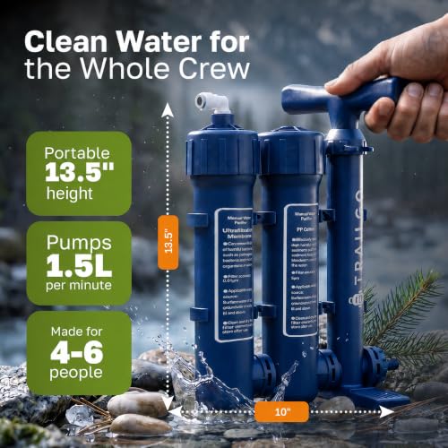 Pro Portable Water Filter for Camping
