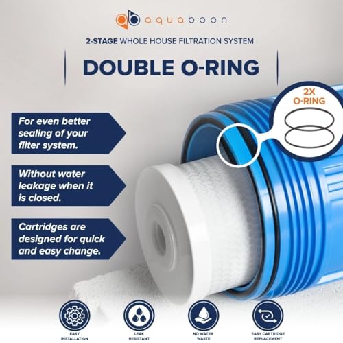 2 Stage Whole House Water Filter System 20x4.5 inch with Prefilter & KDF (2 Count)