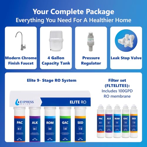 ROELITE9, 9-Stage Under Sink RO System, Alkaline, Quick Twist