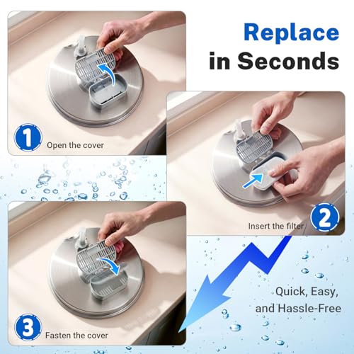 6 Pack Cat Water Fountain Replacement Filters and Sponges (6 Count)
