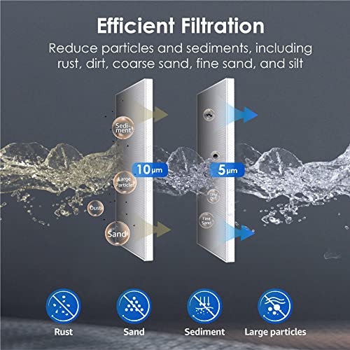 WF99 Whole House Water Filter Replacement (2 Count)