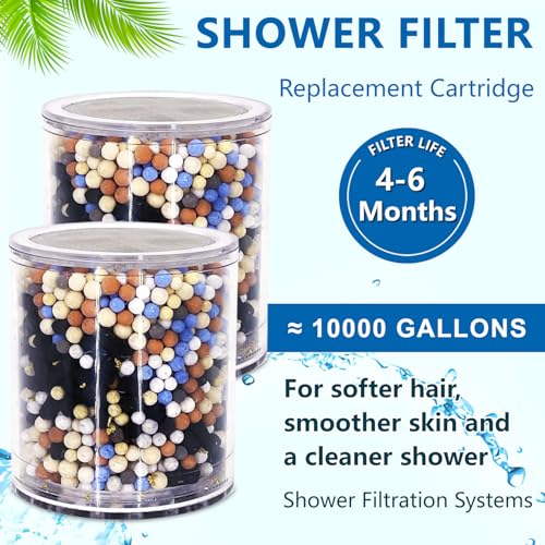 Water Filter Compatible with HammerHead HH