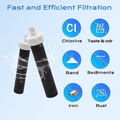 Replacement for Brita Water Filter (4 Count)