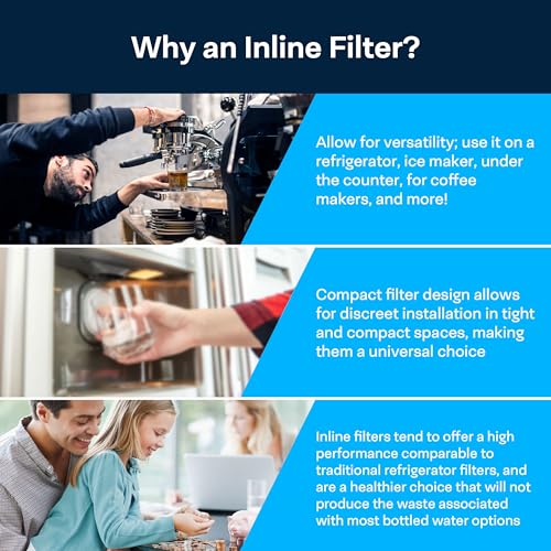 SP IM120 Alkaline Carbon Inline Water Filter 1 (25 Count)