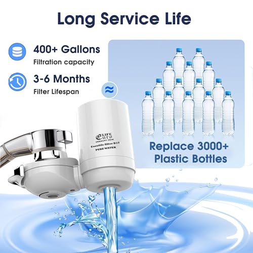 Faucet Mount Water Filtration System