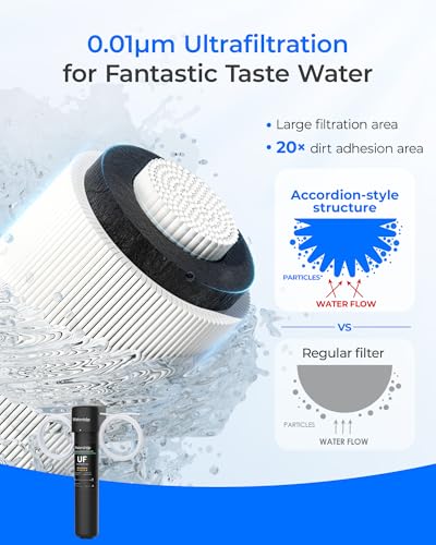 15UC UF 0.01 μm Inline Water Filter for Refrigerator