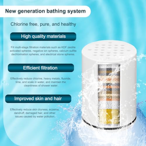 Water Replacement Filter Compatible with Kitsch Wall