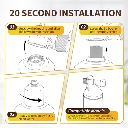 Shower Filter Replacement Compatible with Afina Filter Showerhead 4 (4 Count)