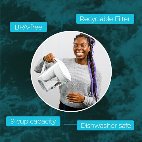 MINA Alkaline Water Filter Pitcher