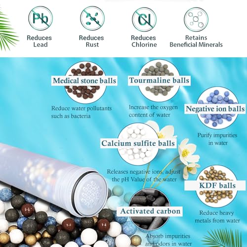 Water Filter Compatible with MakeFit SSJ731 (2 Count)