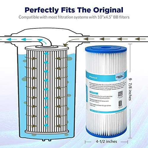 50 Micron Pleated Water Filter Home 10"x4.5" Whole House Heavy Duty Sediment Replacement Cartridge Compatible with ECP10 (4 Count)