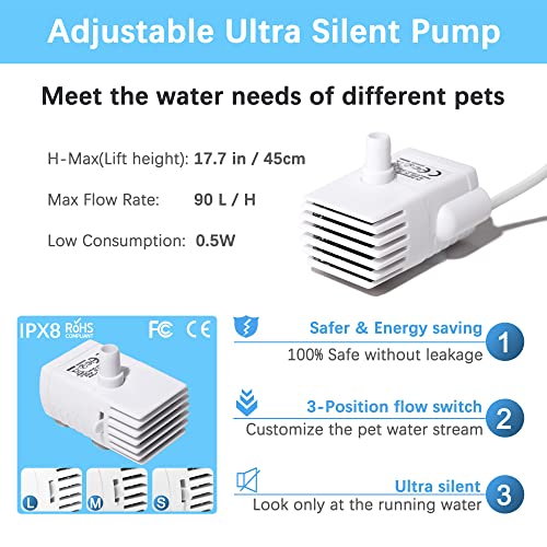 Cat Water Fountain Pump Silent DC5V Original Pet Drinking Fountain Replacement Pump