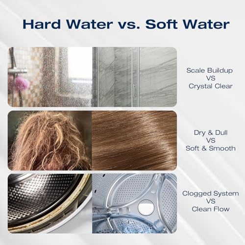 Garden Hose Filter for Hard Water