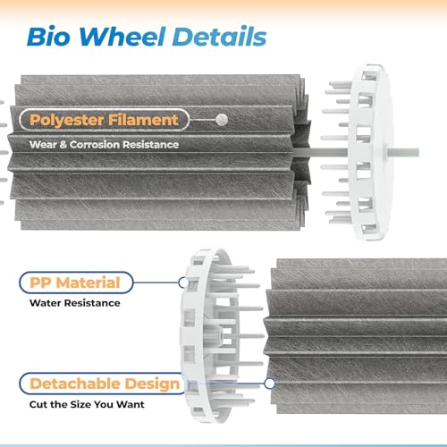 Penguin 200 350 Bio Wheel Rite