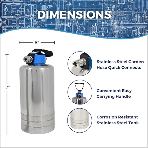 GoBluTech RV Water Softener