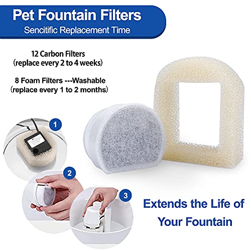 18 PCS Replacement Filters Set Compatible with Petsafe Drinkwell (18 Count)