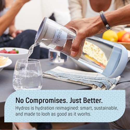 Water Filter Pitcher