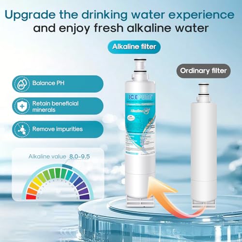 Alkaline 4396508 Refrigerator Water Filter Replacement for EDR5RXD1 (3 Count)