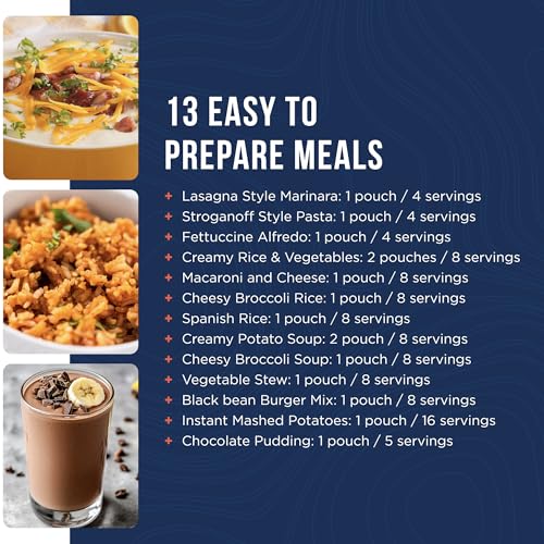 Lunch & Dinner Variety Kit 4 Gallon Bucket (208 Ounce)