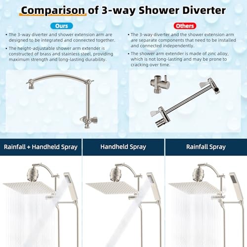 Metal 12'' Filtered Rainfall Shower Head with Handheld Combo