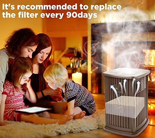 1043 Humidifier Wick Filter Replacement for AirCare Essick