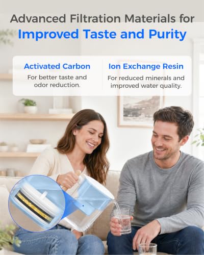 PT 04B Water Filter Pitcher