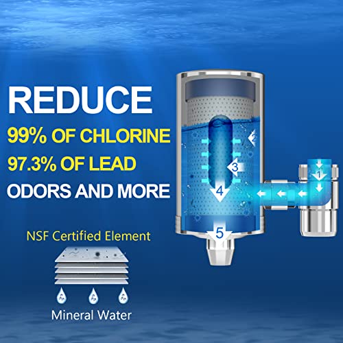 1200 Gallons Faucet Water Filter
